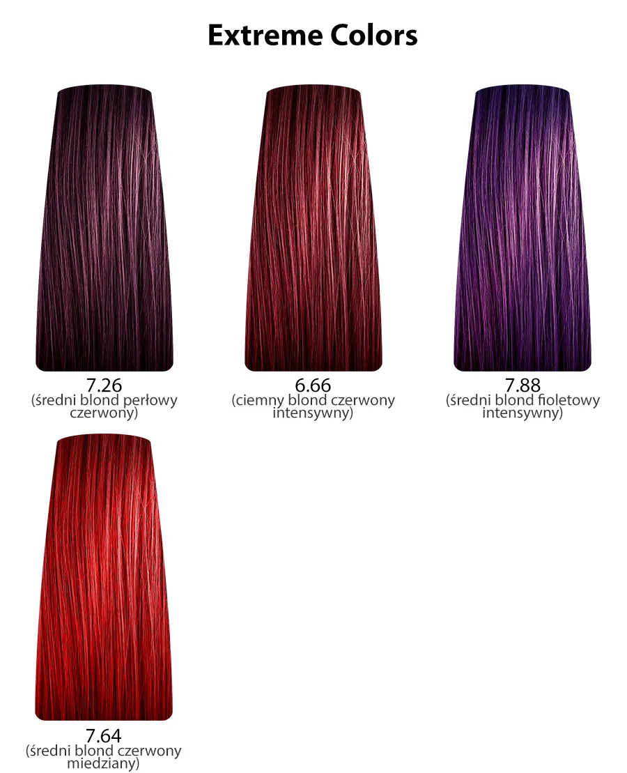 Dusy Professional Color Creations Farba do włosów z proteinami jedwabiu - kolekcja ekstremalne kolory